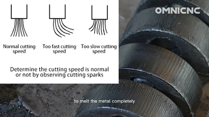12kW Fiber Laser Cutter Cutting 20mm CS Test and adjust the parameter