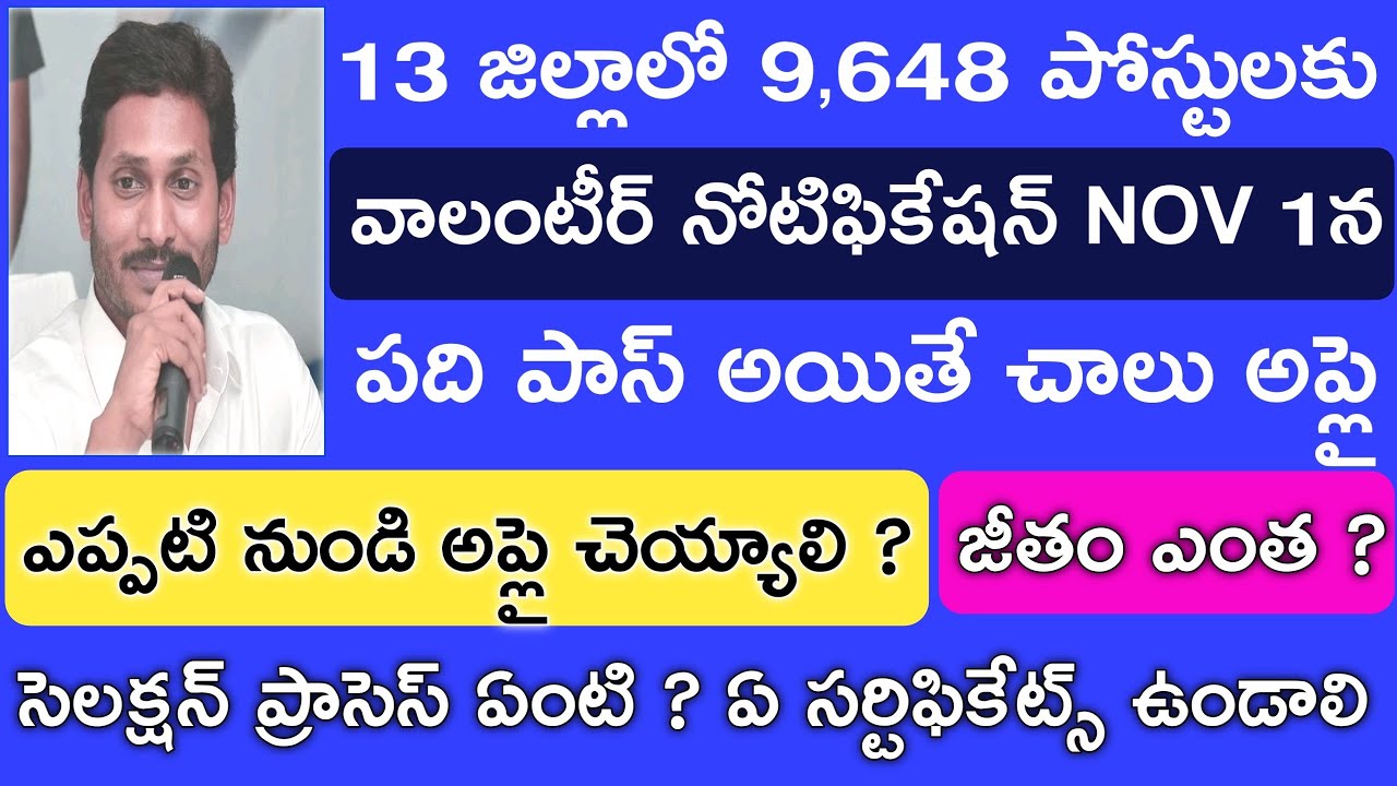 AP GRAMA VOLUNTEER SECOND NOTIFICATION, VACANCIES, QUALIFICATION, SELECTION PROCESS, FULL SCHEDULE