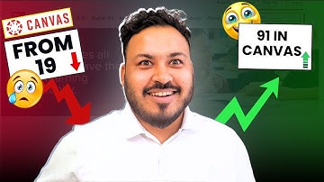 Canvas Quiz Answers Hack |  From 19 to 91😲📈 ! [Expert Tips Inside]