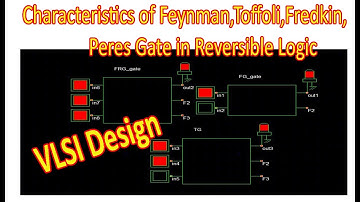 Reversible Logic Design | Characteristics of Feynman, Toffoli, Fredkin, Peres Gates | VLSI Design