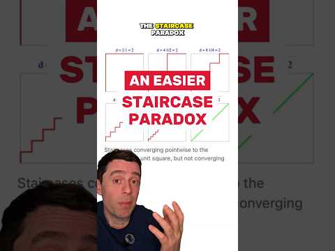 Let's see a different and simpler example of the "staircase paradox" #math #paradox Episode cover