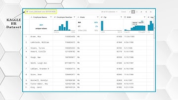 CIGNEX Datamatics: Natural Language Generation(NLG) Platform - Overview and Demo