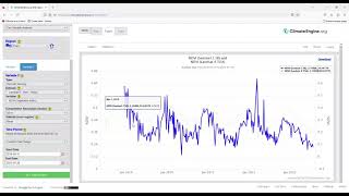 Remote Sensing & Climate Data Download from Climate Engine platform ( NDVI,SAVI) spectral index
