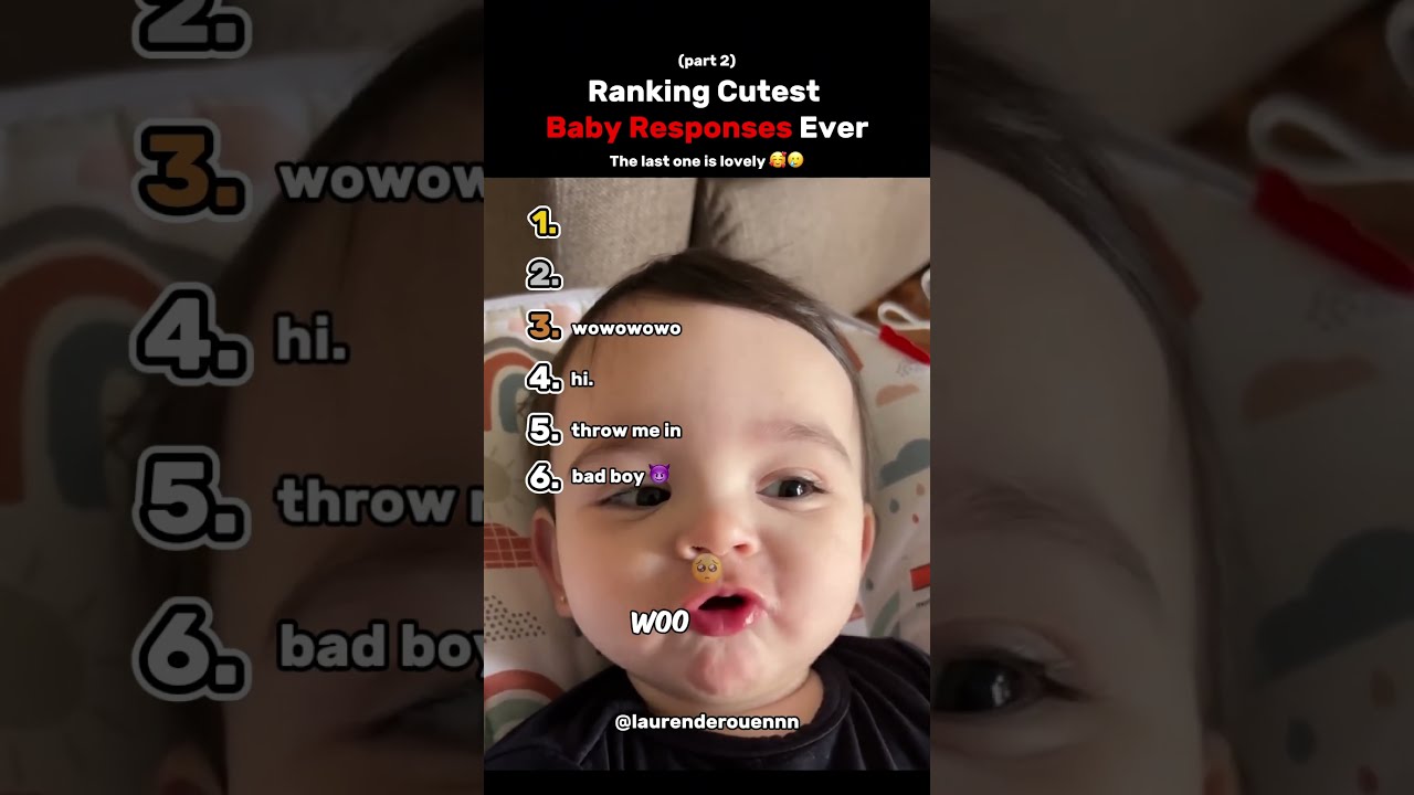 Ranking The Top 6 Cutest Baby Responses Ever Part 2 