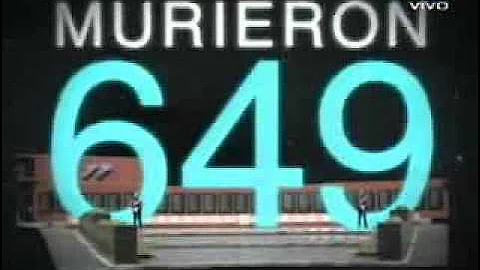 La Dictadura, En Numeros (CQC).flv