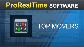 How to use the top movers market scanner to scan markets based on predefined criteria - ProRealTime