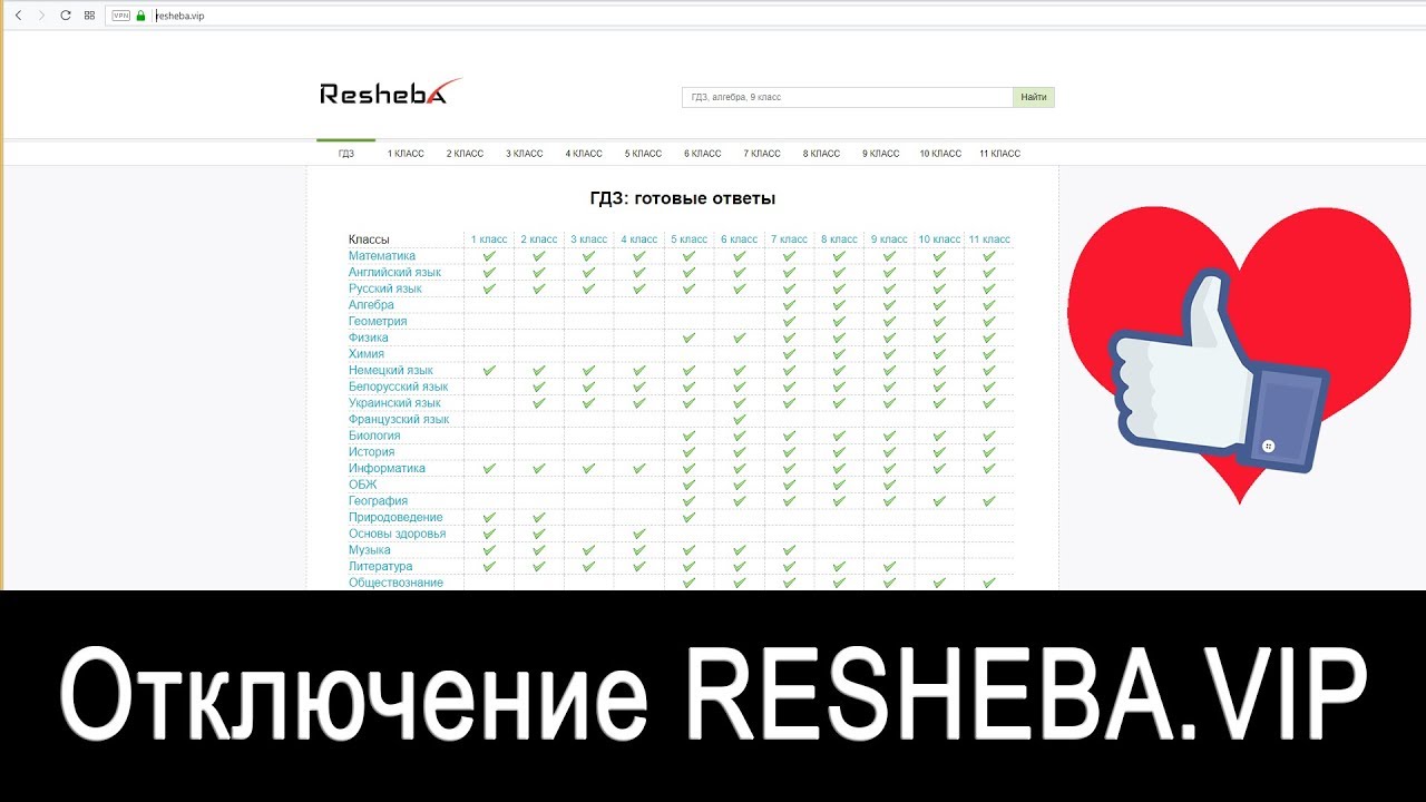 Списывай ру 3. Спиши вип. Resheba.ru.