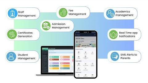 Schoollog ERP Software Promo | School ERP Software | School Management Software