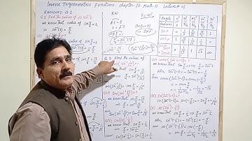 Inverse Trigonometric Functions Chapter 13, Math 11, lecture 1
