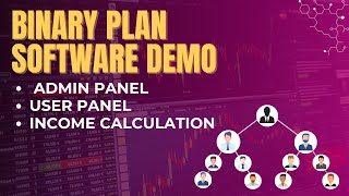 MLM Software Demo | MLM Software Developer | MLM Binary Plan Software | MLM Software near me #mlm
