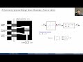 Introduction to Nonlinear Control: Part 06 (Absolute Stability)