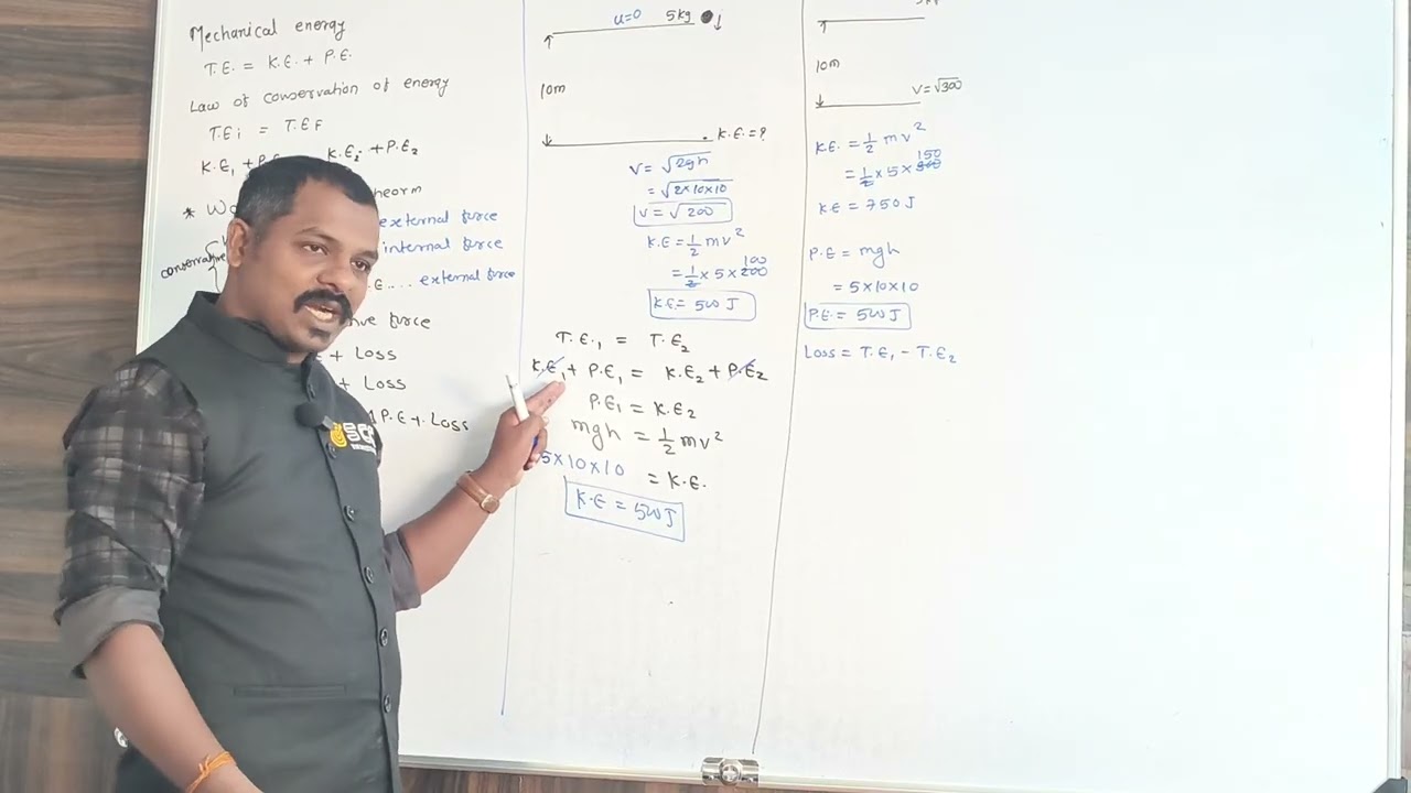 Spring-Block Systems | Law of Conservation of Energy & Energy Loss | JEE NEET Physics