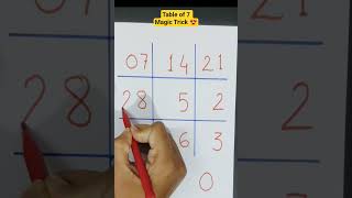 Table of 7—Magic trick! #thenumbersspace #mathstricks #education #trending #trendingshorts #shorts