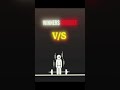 positive quotesvikas v/s change powerfull | short | #motivation