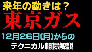 【相場解説】東京ガス（9531）22.12.26㈪からの相場展望　　　ライン公式アカウントのURLは概要欄へ！