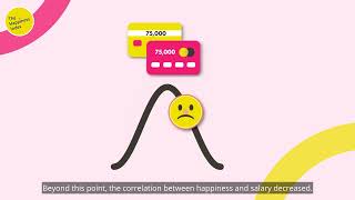 Does Money Make You Happy?