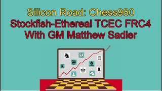 Silicon Road: Chess960! Stockfish-Ethereal  TCEC FRC4 FRC #170 screenshot 5