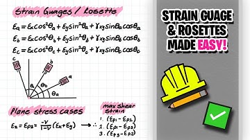 Understanding Strain Gauge and Rosette Problems!