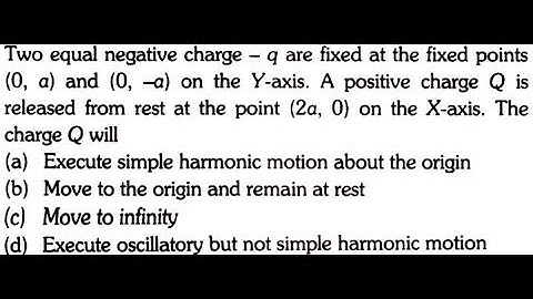 Two equal negative charge –q are fixed at the fixed points (0,a) and (0,-a) on the y-axis. A