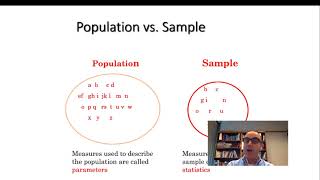 Famous Module # 3 Visual Analytics Wealth