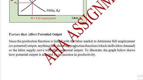 Advanced Microeconomics (805) AIOU Assignments Spring 2021@AHA Assignments