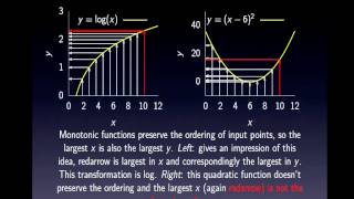 MLAI Lecture 3 2012 Maximum Likelihood