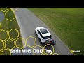 No Frame Contact Hitch Bike Rack | Saris MHS DUO Tray