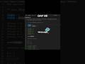 Day 05 of learning python - Today I learned basics of maths in python. #codenewbie #learnpython