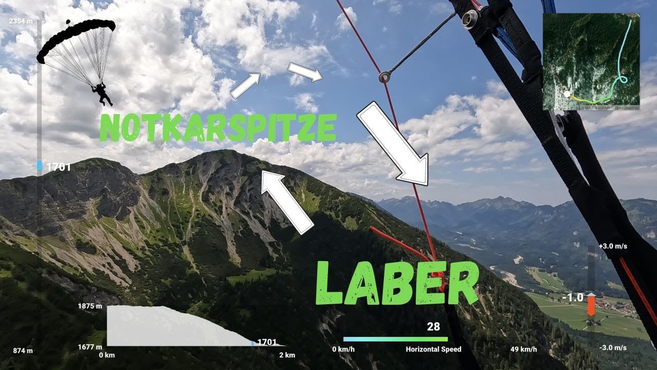 H&F Laber | Erste Streckenerfahrung - Notkarspitze :) - YouTube