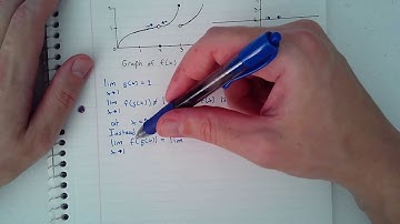 Limits of Composite Functions | AP Calculus 1.5 Example 3b