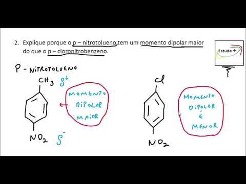 Vídeo: O ch3 tem um momento de dipolo?