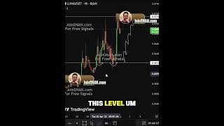 LUNA Meme Token Analysis: Breakout or Breakdown? ⚠️