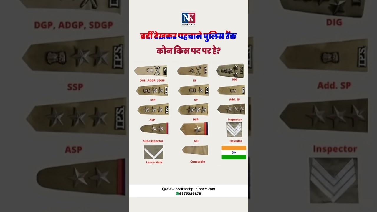 👮‍♂️ वर्दी देखकर पहचानिए — कौन किस रैंक पर है?