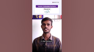 Best Courses for Embedded Systems | Mohammadyunus