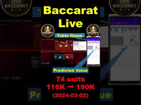 Experience Authentic Live Baccarat Games on Your iPhone in English - India Online Casino