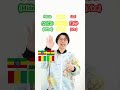 Mixing Flag Colors: Romania, Chad & Pan-Ideologies! 混ぜたら何色?国旗でわかる世界の歴史総集編