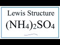 Ammonium Sulfate Concepts and Structures