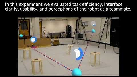 Communicating Robot Motion Intent with Augmented Reality