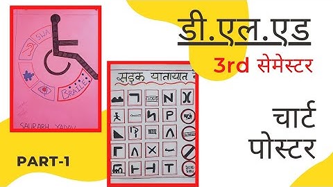 chart posters for deled 3rd semester | chart for btc | poster for deled