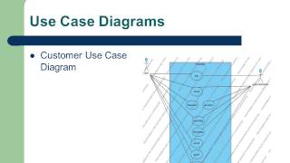 online waterbilling system