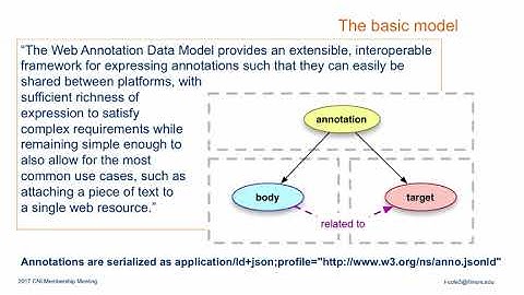 Annotation and Publishing Standards Work at the W3C
