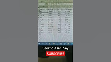 One Click Filter in Excel #shorts