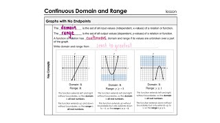 3) Domain and Range | MCR3U1 | Functions & Transformations