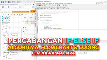 Percabangan IF-ELSE IF - Algoritma Flowchart Coding Java (Netbeans) - Dasar Pemrograman JAVA