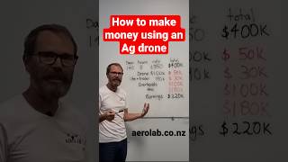 How to make money using an agricultural spray drone. #drone #agdrone #xag #xagp100 #agriculture