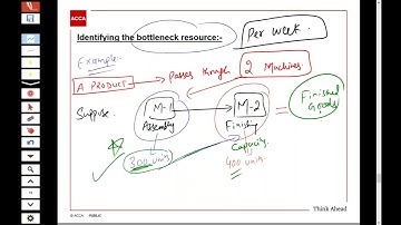 F5 PM   Day 05   Sept 2020   Performance Management ACCA Exam Approach Webinars