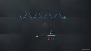 OPENSTAX Chemistry 2e Sec 06 03 Development of Quantum Theory pp 274 287