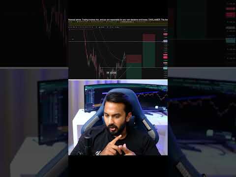 Confidence comes from confirmation, not prediction. No confirmation, no trade.