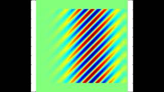 FDTD 2D Oblique Plane wave