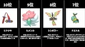 ポケモンusum 人間がタウリンを飲むと Youtube ポケモンusum 人間がタウリンを飲むと Youtube